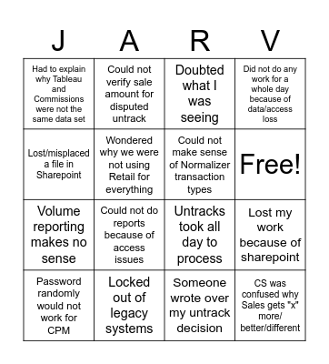 Jarvis Party Bingo Card