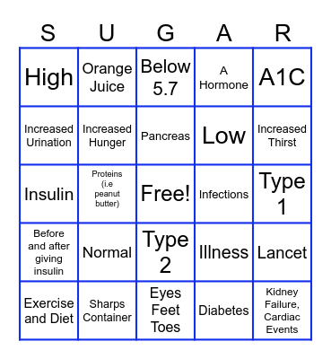 Diabetes Awareness Bingo Card