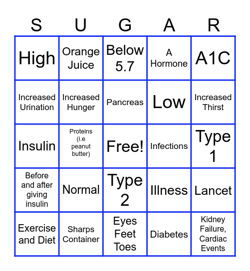 Diabetes Awareness Bingo Card