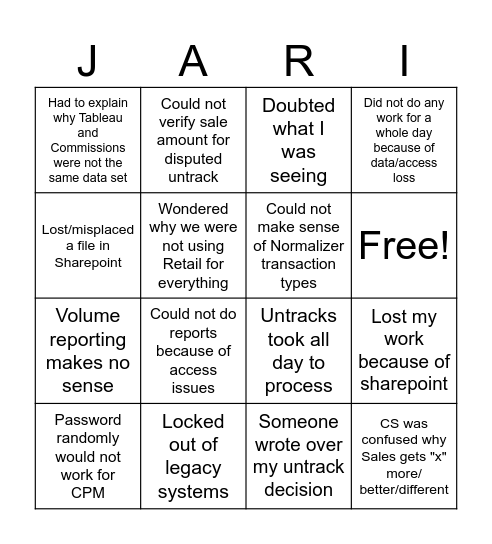 Jarvis Party Bingo Card