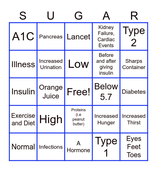 Diabetes Awareness Bingo Card