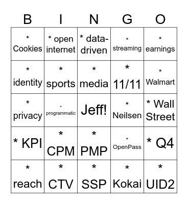 National Programmatic Advertising Day! Bingo Card
