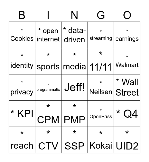 National Programmatic Advertising Day! Bingo Card