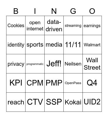 National Programmatic Advertising Day! Bingo Card