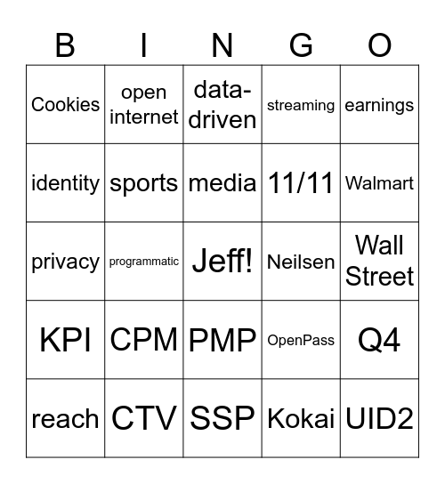 National Programmatic Advertising Day! Bingo Card