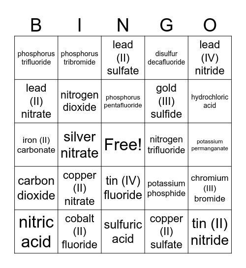 Chemical Naming and Formulas Bingo Card