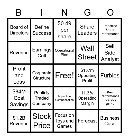 Games Business Basics Bingo (GBBB) Bingo Card