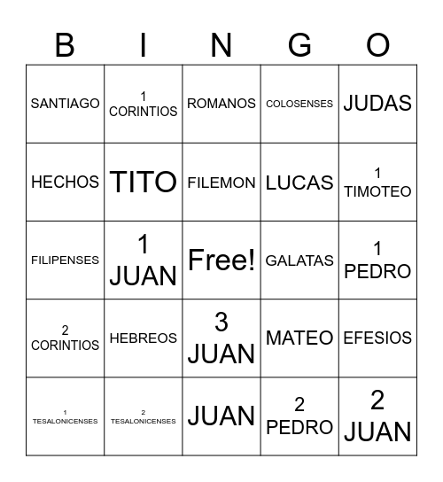 NUEVO TESTAMENTO Bingo Card