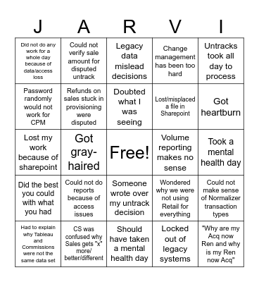 Jarvis Party Bingo Card