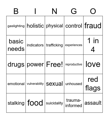 IPV Bingo Card