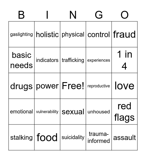 IPV Bingo Card