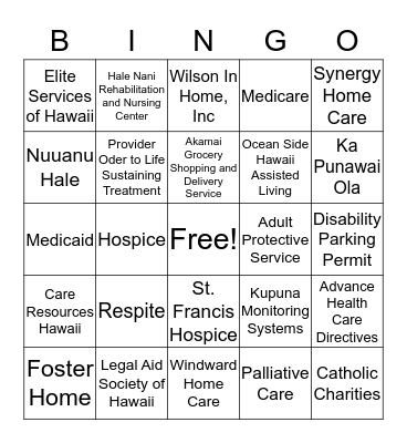 Resource BINGO Card