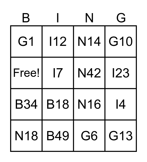 Review BINGO! Bingo Card