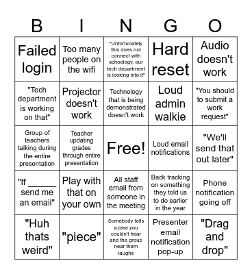 Tech Meeting Bingo Card