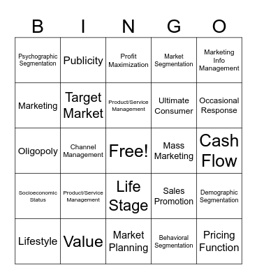 Marketing Bingo Card