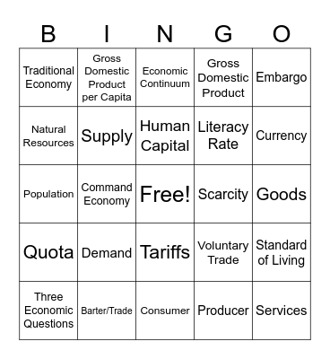 Economy Bingo Card