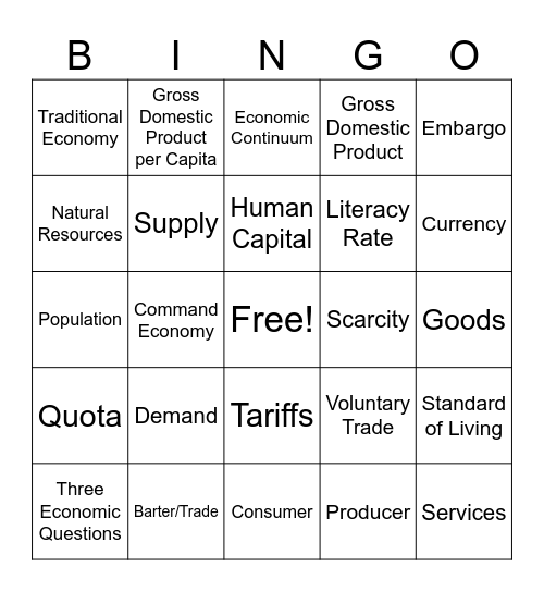 Economy Bingo Card