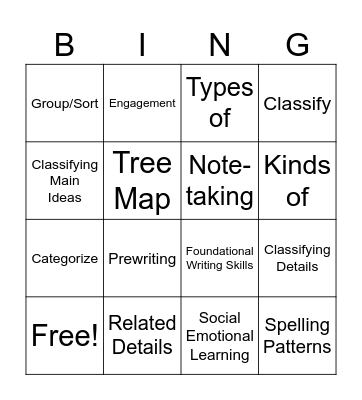 Tree Map Bingo Card