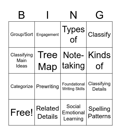 Tree Map Bingo Card