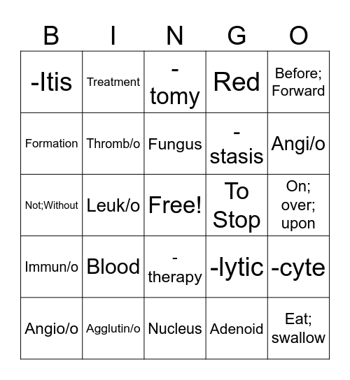 Ch 5 Bingo Card