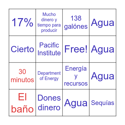 Uso excesivo del agua Bingo Card