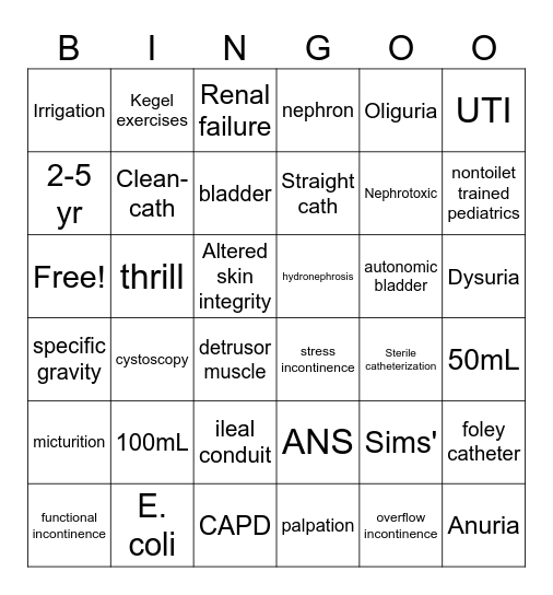 JCFall2023_Ch. 38 Urinary Elimination Bingo Card