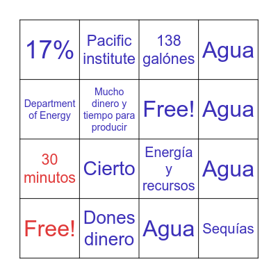 Uso excesivo del agua Bingo Card