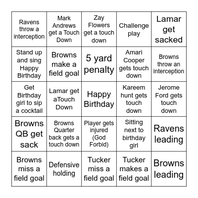 Sharon's BirthYAY Bingo Card