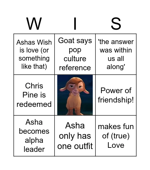 Wish Bingo Card