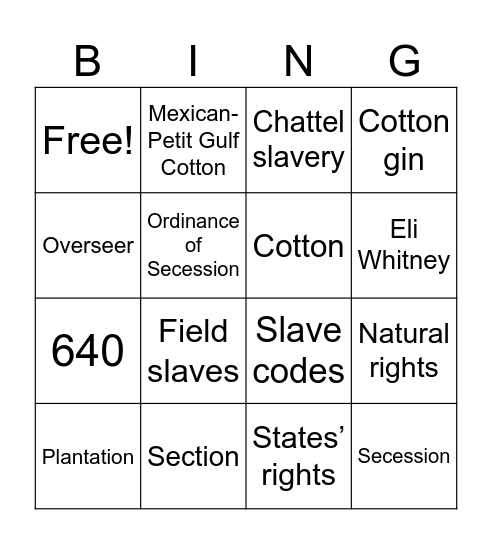 MS. STUDIES CHAPTER 5 VOCABULARY Bingo Card