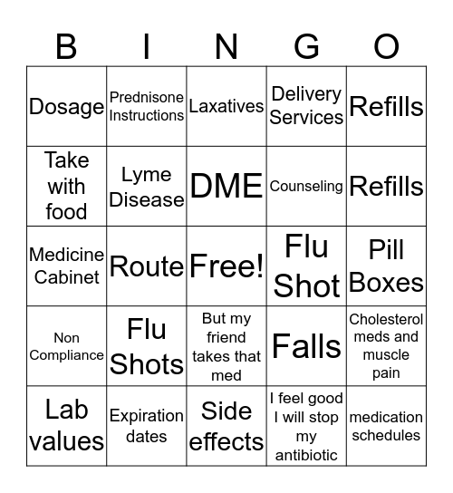 Medication  Compliancy  / The Medicine Shoppe Bingo Card