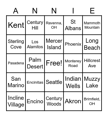 Ferry Family Thanksgiving 2023 Bingo Card