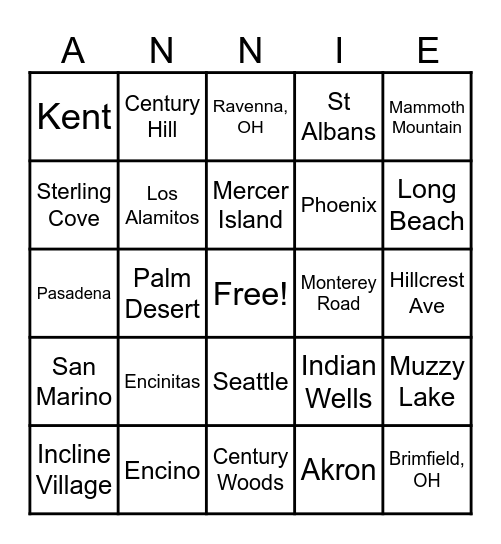 Ferry Family Thanksgiving 2023 Bingo Card