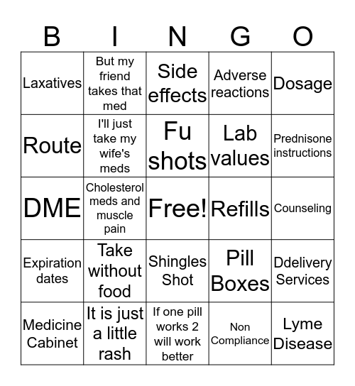 Medication Compliancy         The Medicine shoppe  Bingo Card
