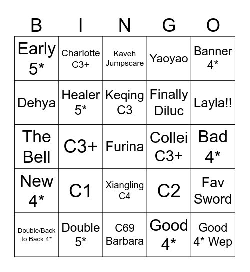 Furina Bingo Card