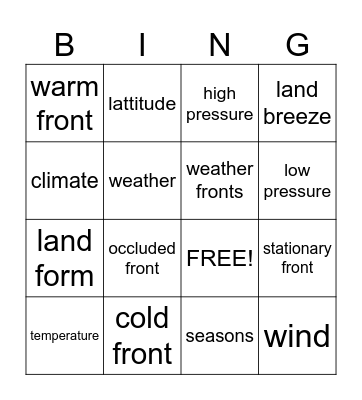 Weather Bingo 2 Bingo Card