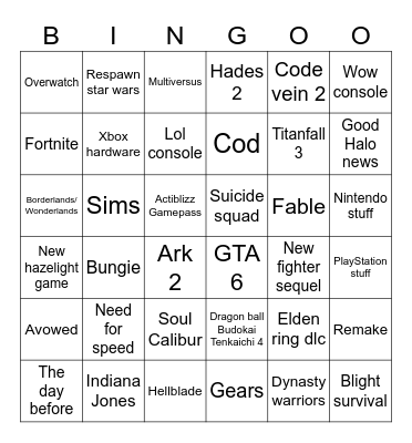 Game awards Bingo Card