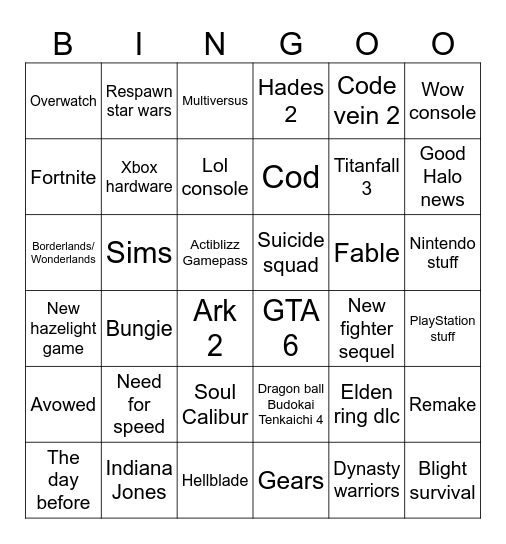 Game awards Bingo Card