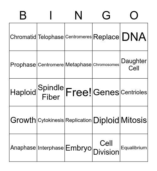 Cell Division Bingo Card