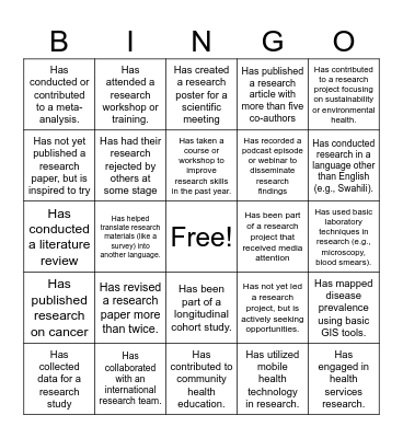Research Day Bingo Card