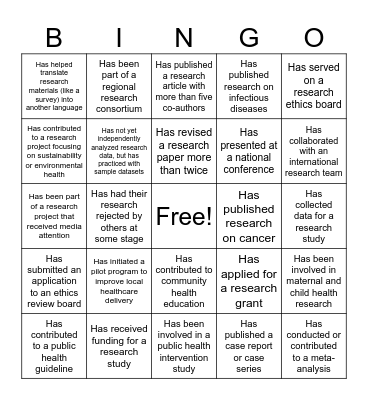Research Day Bingo Card
