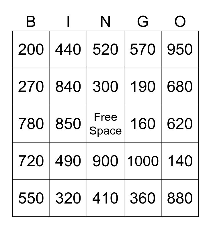 Rounding Numbers Bingo Card