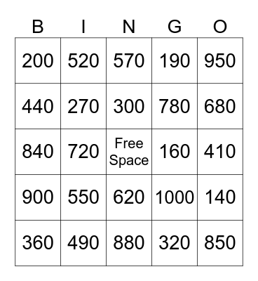 Rounding Numbers Bingo Card
