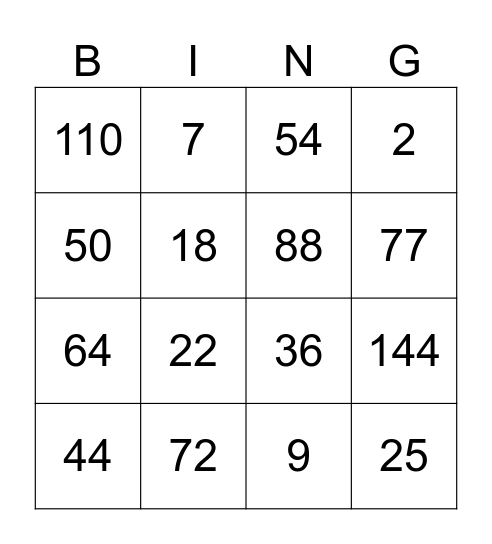 Multiplication Bingo Card