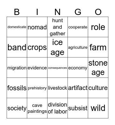 quick review Bingo Card