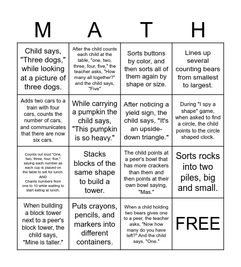 DRDP 2015: Cog Measures Bingo Card