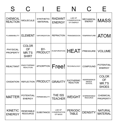 MR.T'S 8TH GRADE SCIENCE Bingo Card