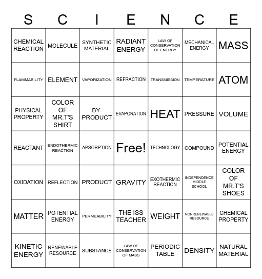 MR.T'S 8TH GRADE SCIENCE Bingo Card