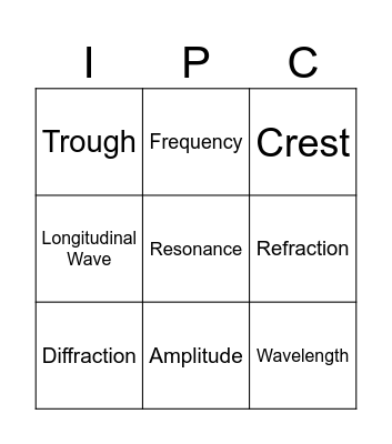 Wave Vocabulary Bingo Card