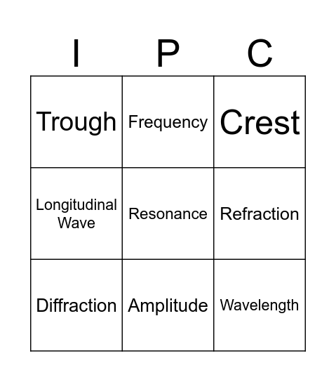 Wave Vocabulary Bingo Card